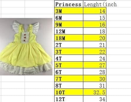 Character Dresses Collection 2 - ETA early August